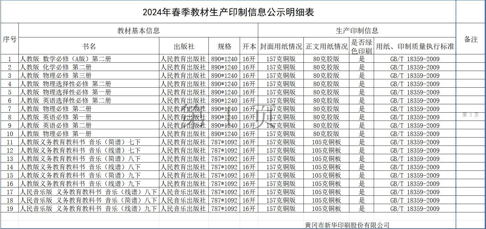 /index.php?m=home&c=View&a=index&aid=153